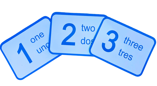 Tarjetas con Números